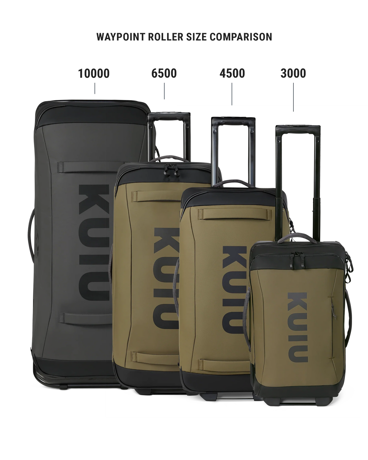 Waypoint 3000 Carry-On Roller | Black
