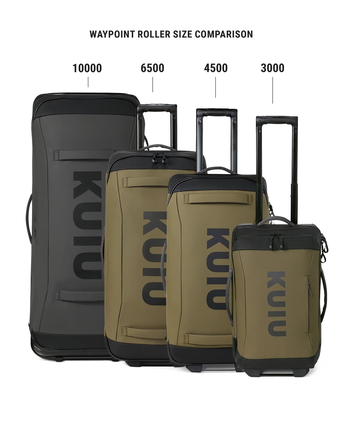 Waypoint 4500 Roller | Gunmetal